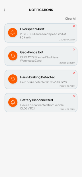 screenshoots